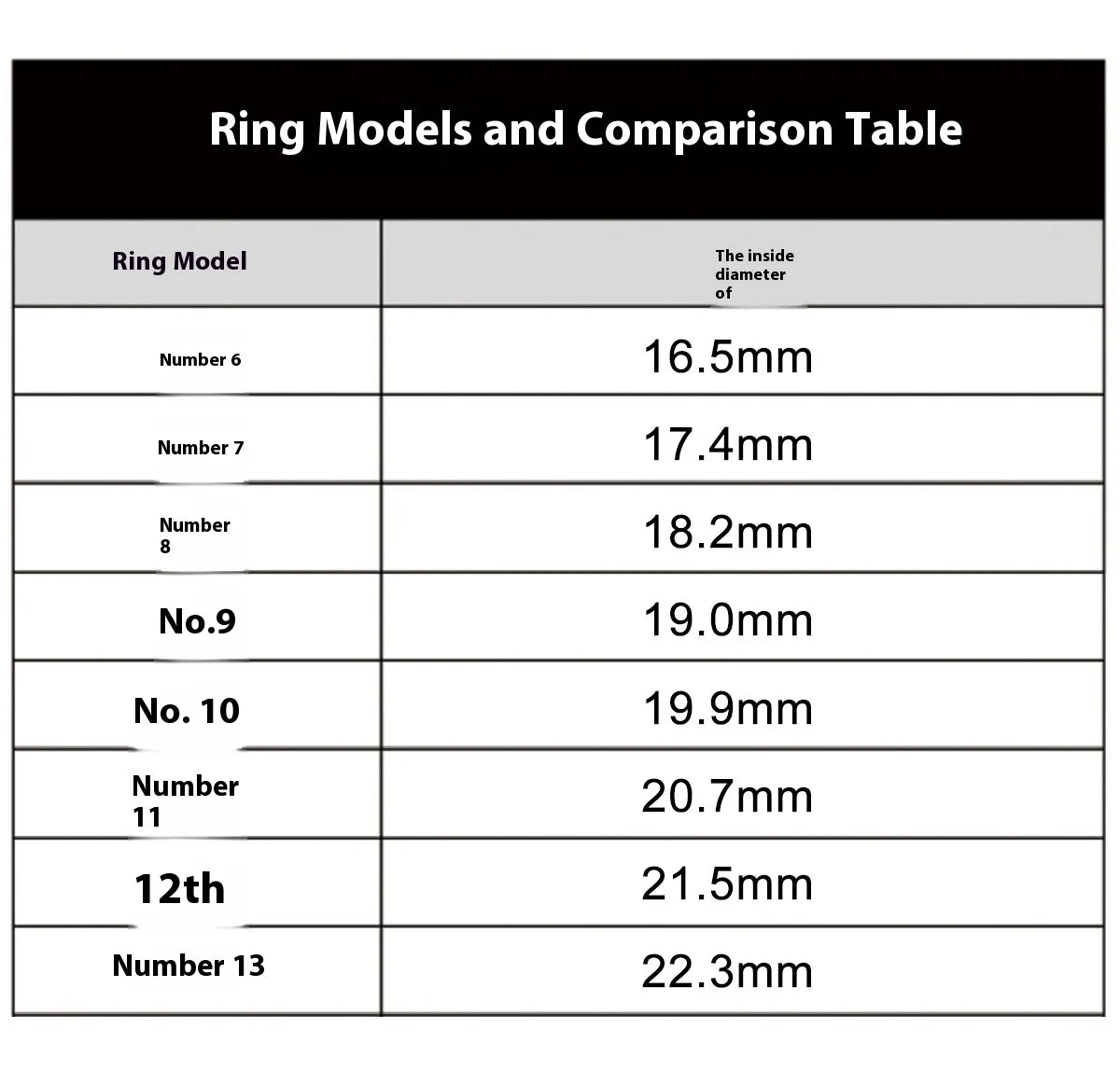 2025 Smart Ring – Health & Fitness Tracker